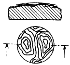 1647
